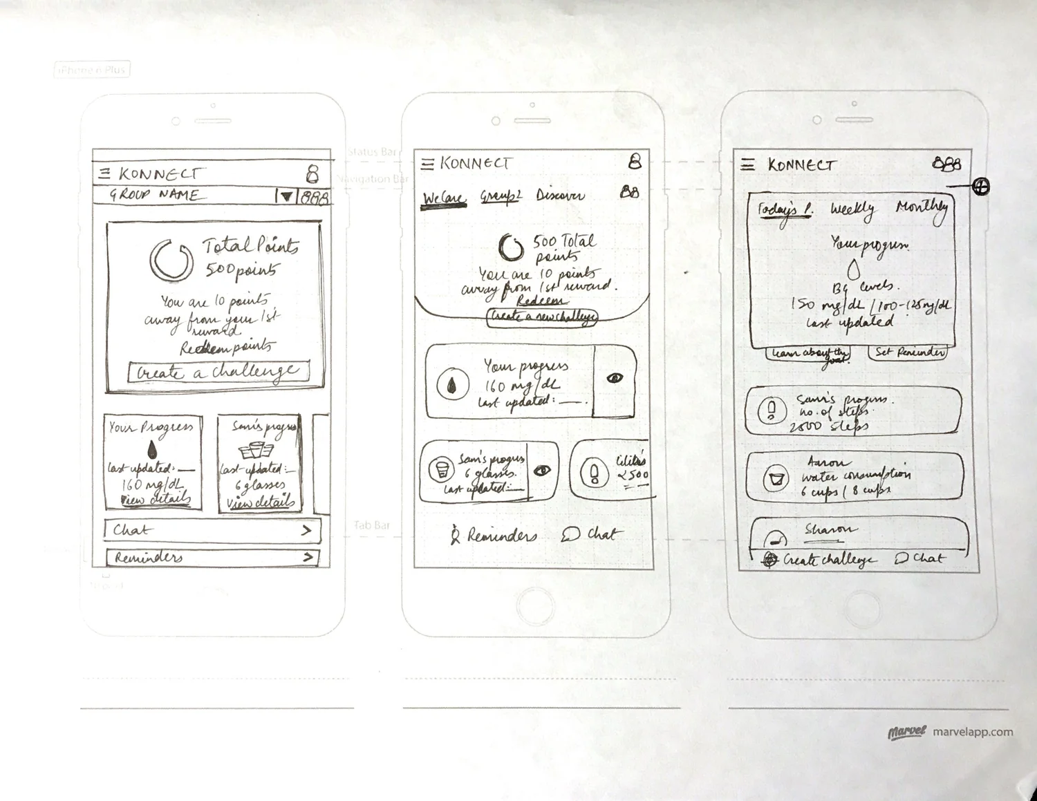 Early Konnect sketches